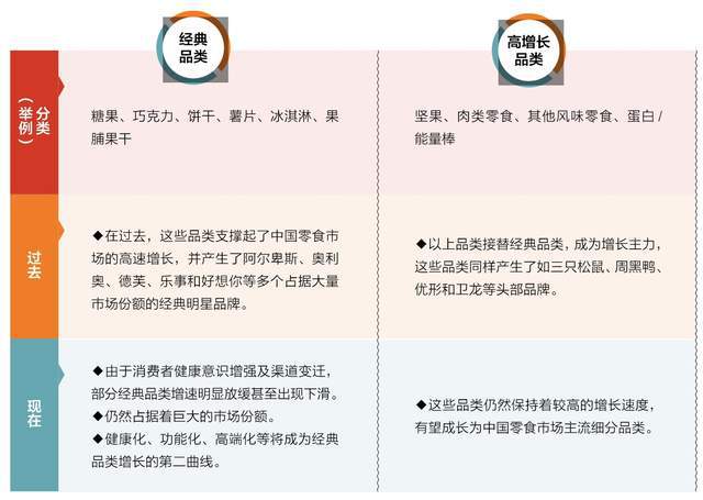 零食的下一个10年麻将胡了模拟器中国(图5)